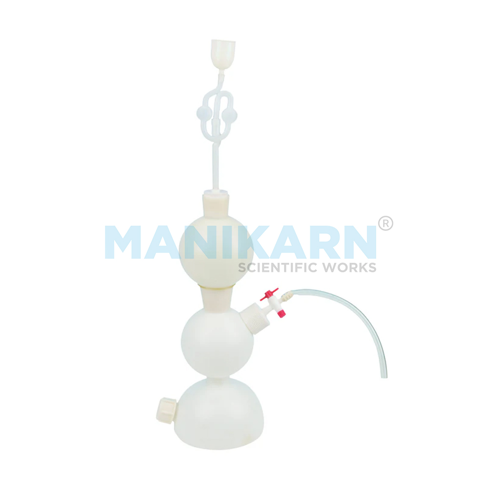 Kipp’s Apparatus
